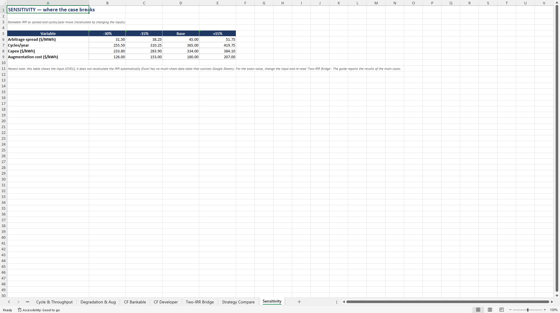 Battery Storage (BESS) Model: Two-IRR Degradation Bridge (Excel template (XLSX)) Preview Image