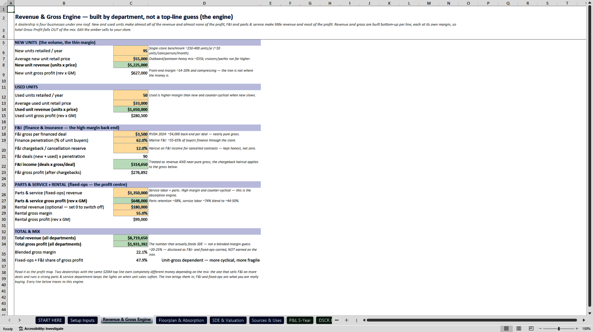 Boat Dealership Acquisition, Floorplan and DSCR Model (Excel template (XLSX)) Preview Image