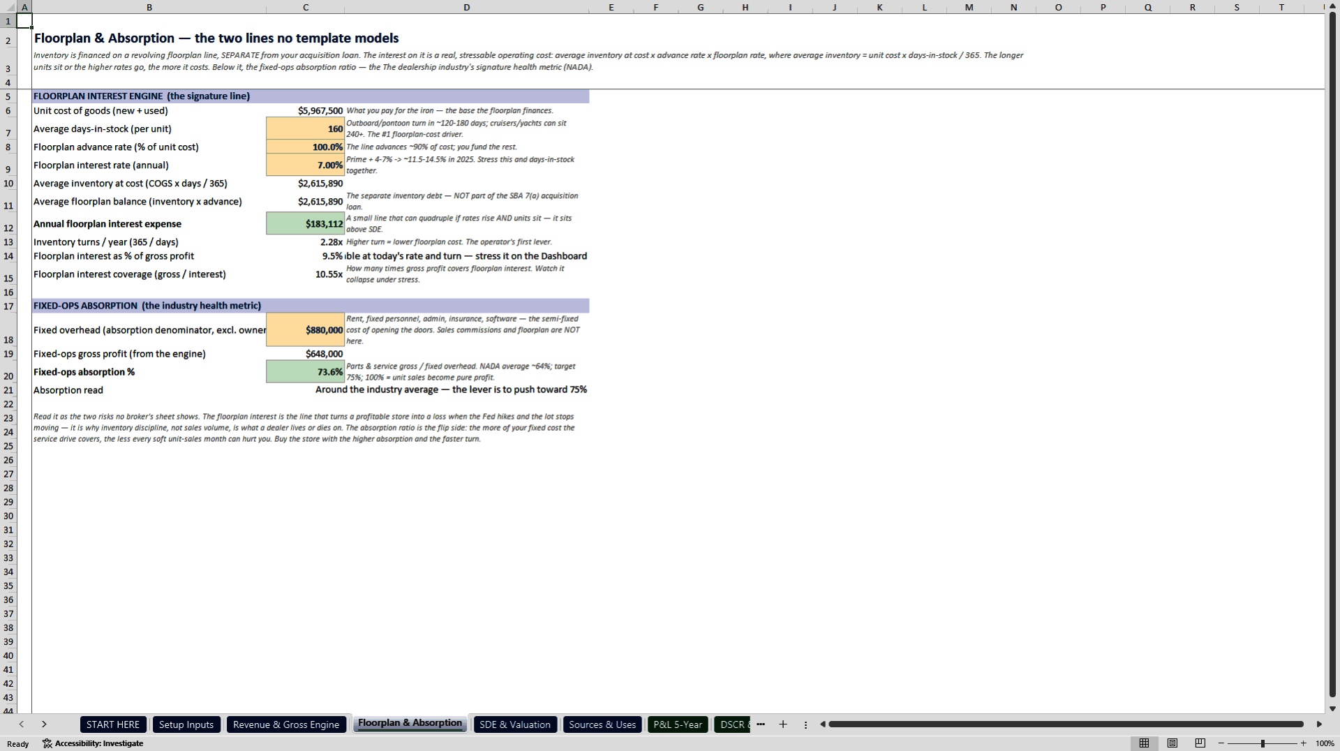 Boat Dealership Acquisition, Floorplan and DSCR Model (Excel template (XLSX)) Preview Image