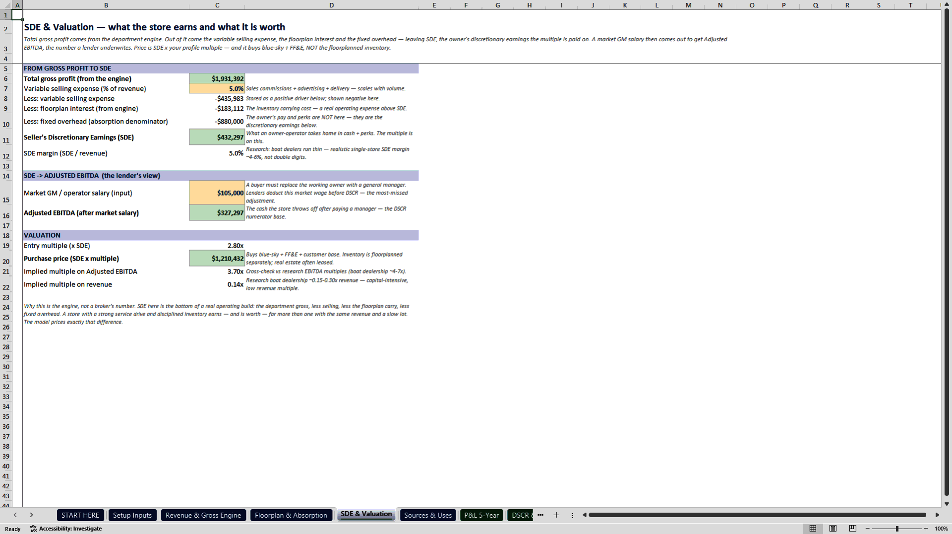 Boat Dealership Acquisition, Floorplan and DSCR Model (Excel template (XLSX)) Preview Image