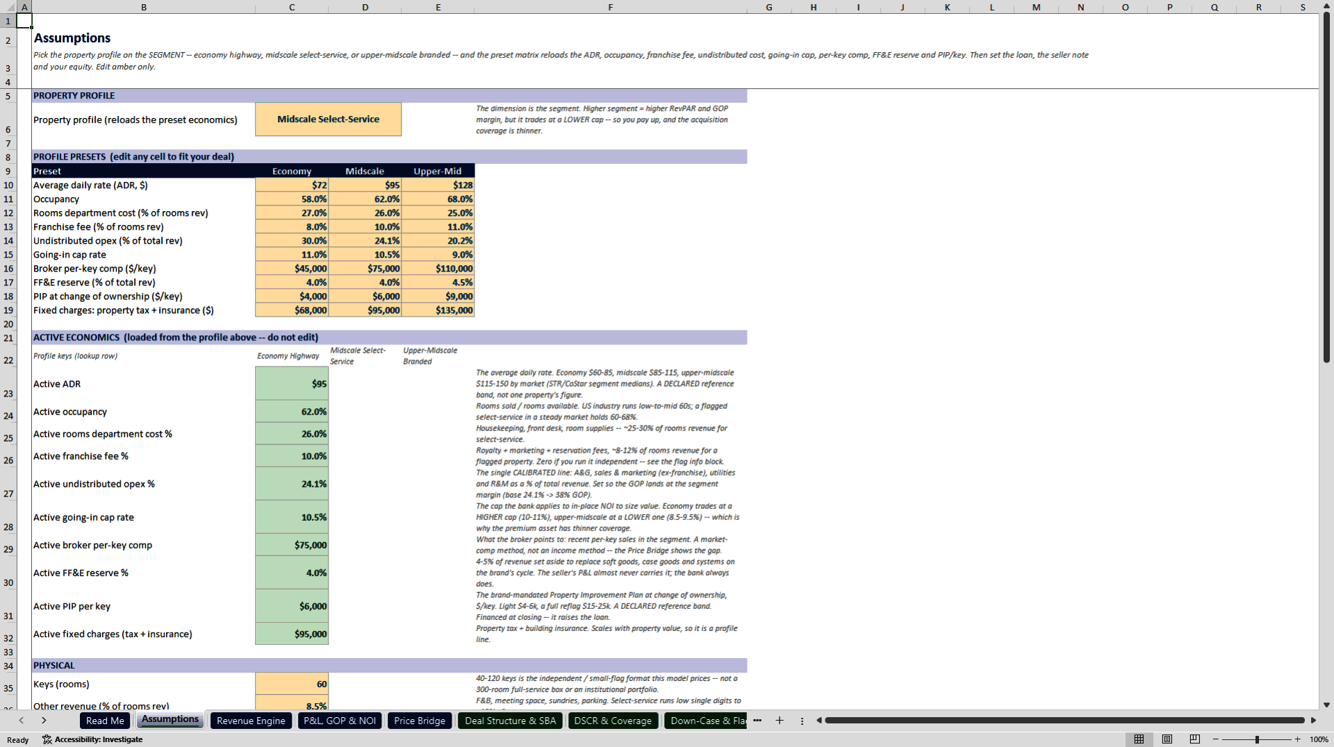 Boutique Hotel and Motel Acquisition Underwriting Model (Excel template (XLSX)) Preview Image
