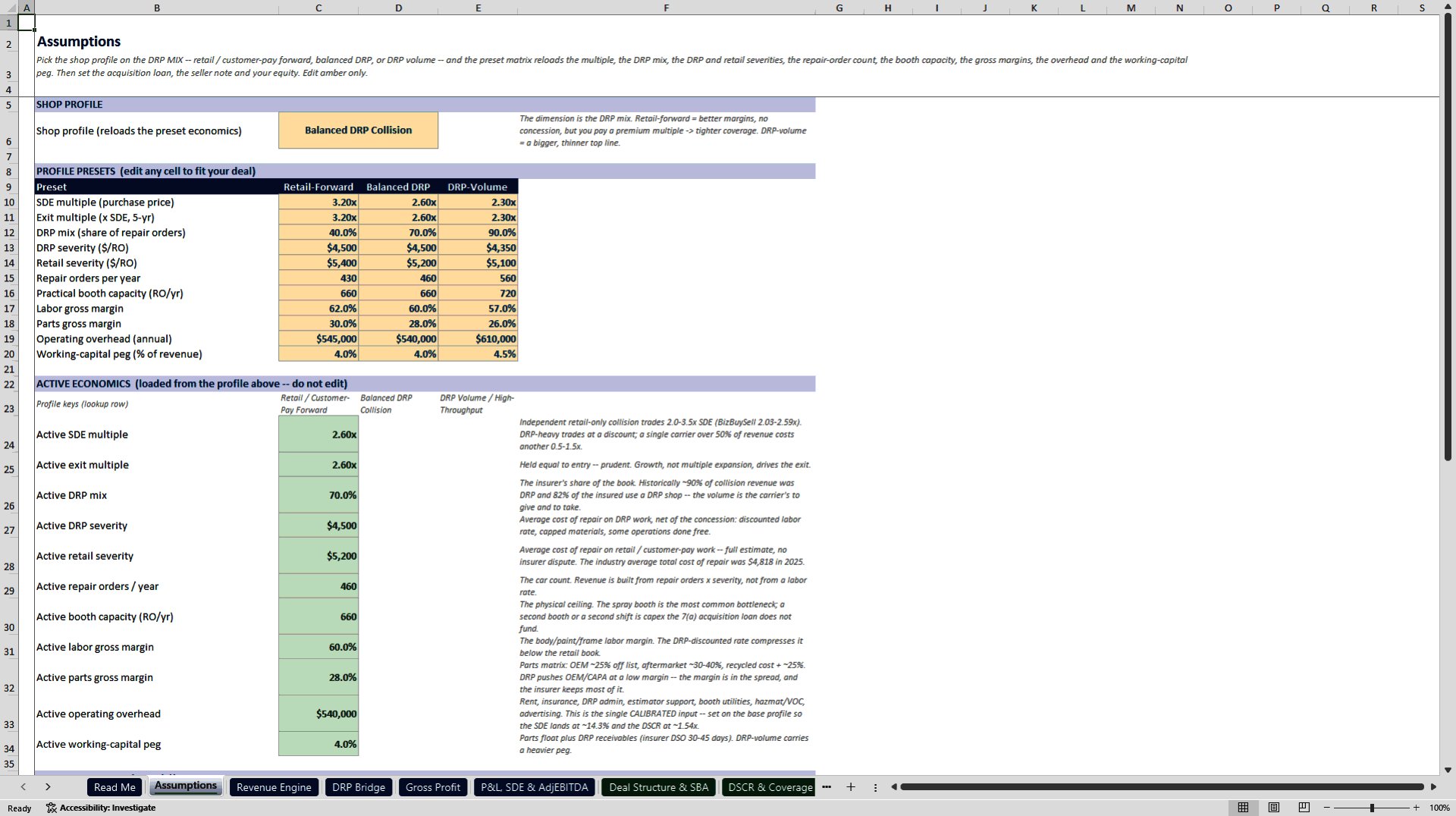Collision Body Shop Acquisition and SBA Underwriting Model (Excel template (XLSX)) Preview Image