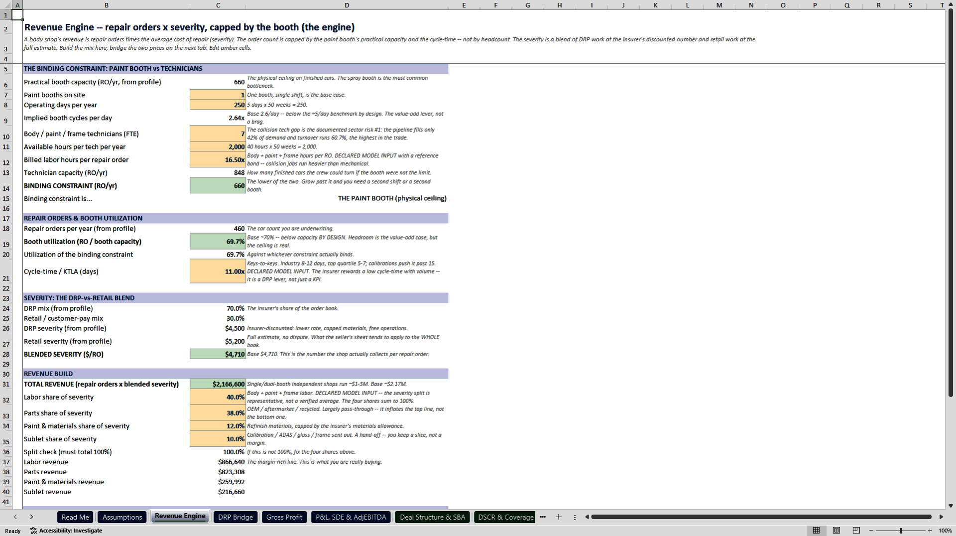 Collision Body Shop Acquisition and SBA Underwriting Model (Excel template (XLSX)) Preview Image