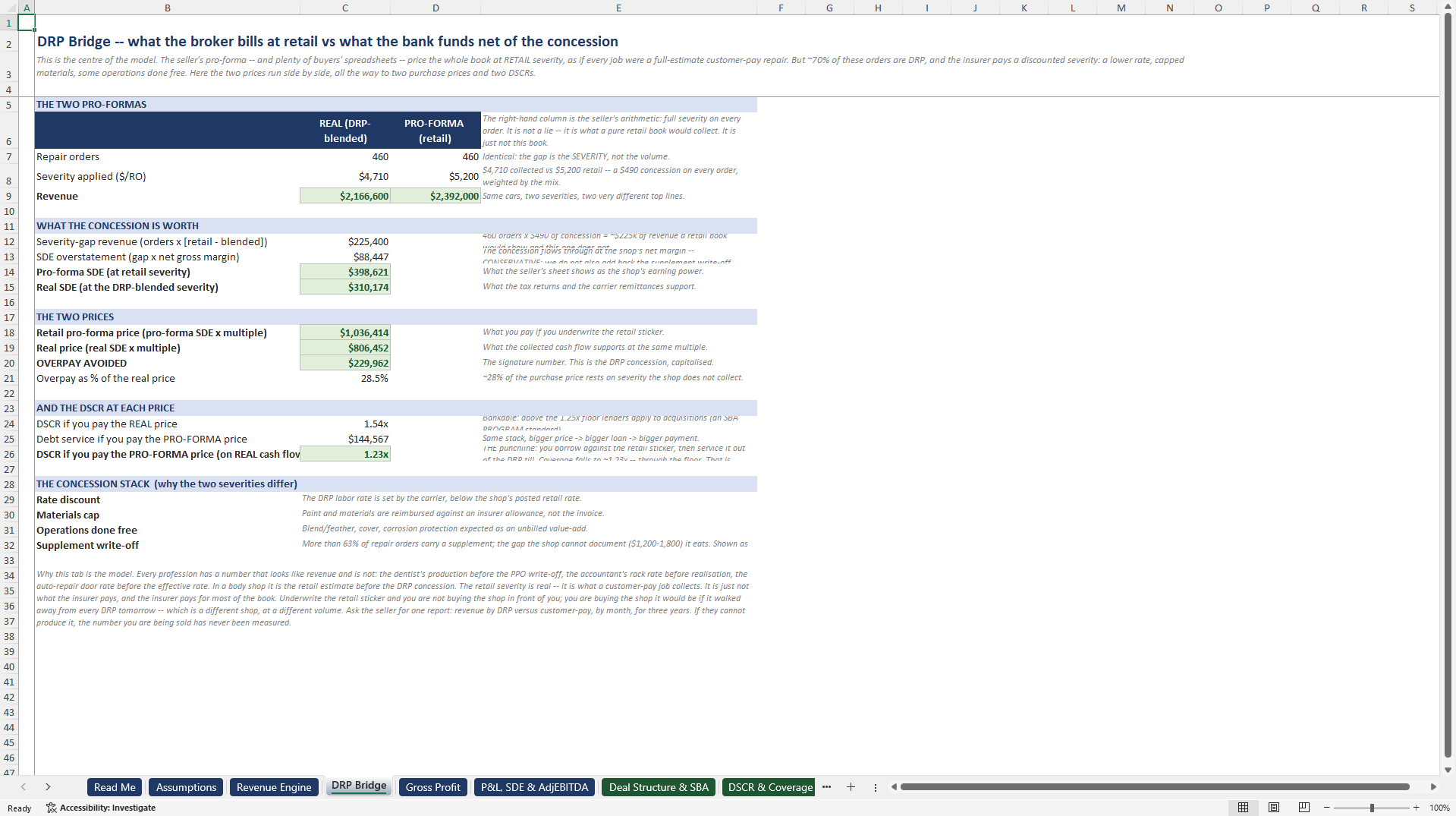 Collision Body Shop Acquisition and SBA Underwriting Model (Excel template (XLSX)) Preview Image