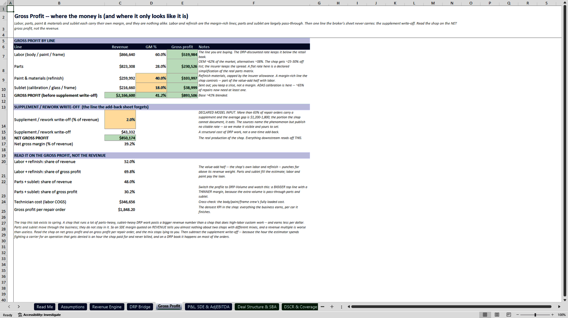 Collision Body Shop Acquisition and SBA Underwriting Model (Excel template (XLSX)) Preview Image