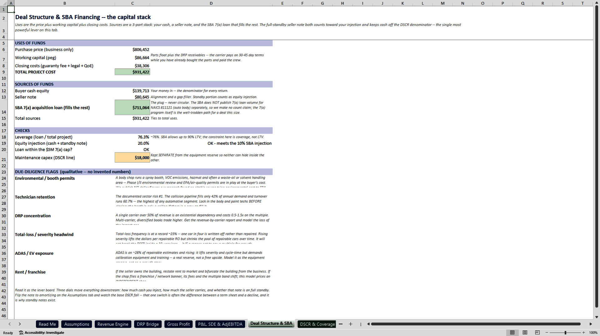 Collision Body Shop Acquisition and SBA Underwriting Model (Excel template (XLSX)) Preview Image
