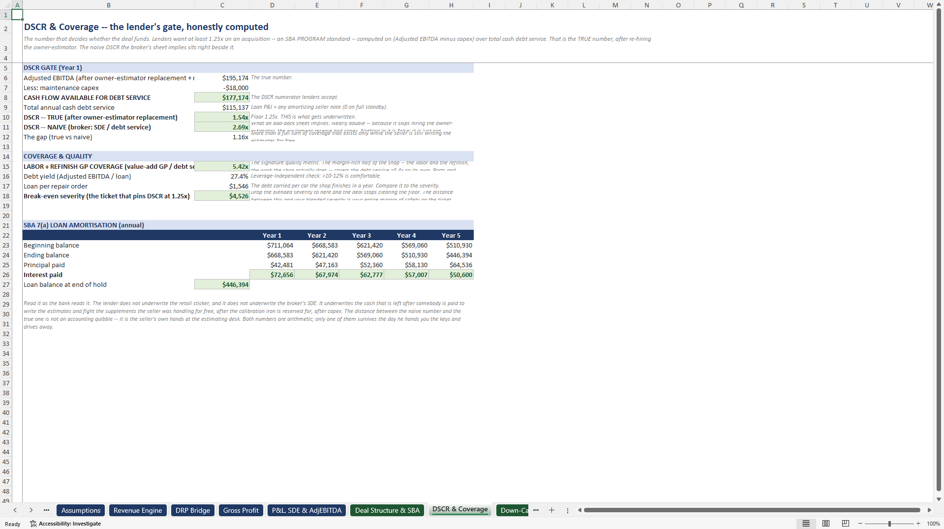 Collision Body Shop Acquisition and SBA Underwriting Model (Excel template (XLSX)) Preview Image