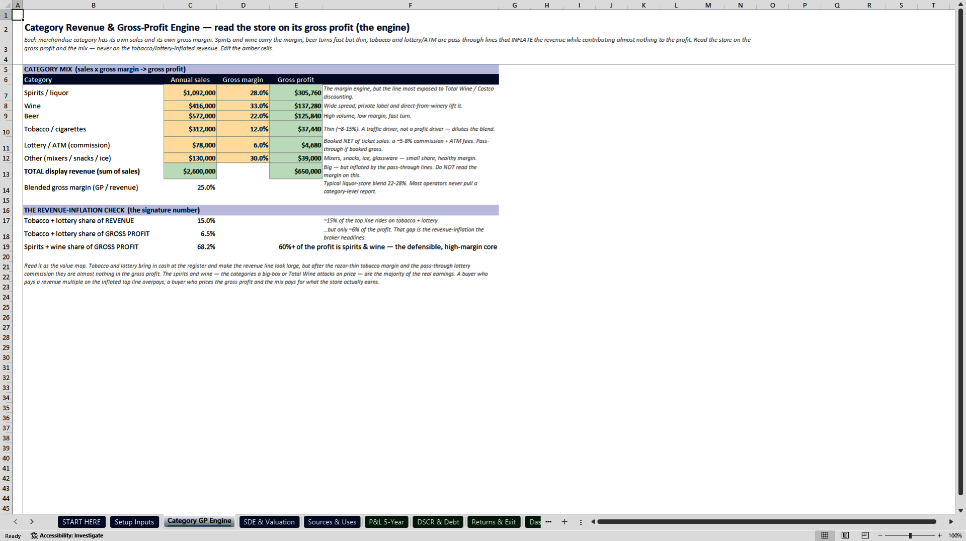 Liquor Store Acquisition and SBA Underwriting Model (Excel template (XLSX)) Preview Image
