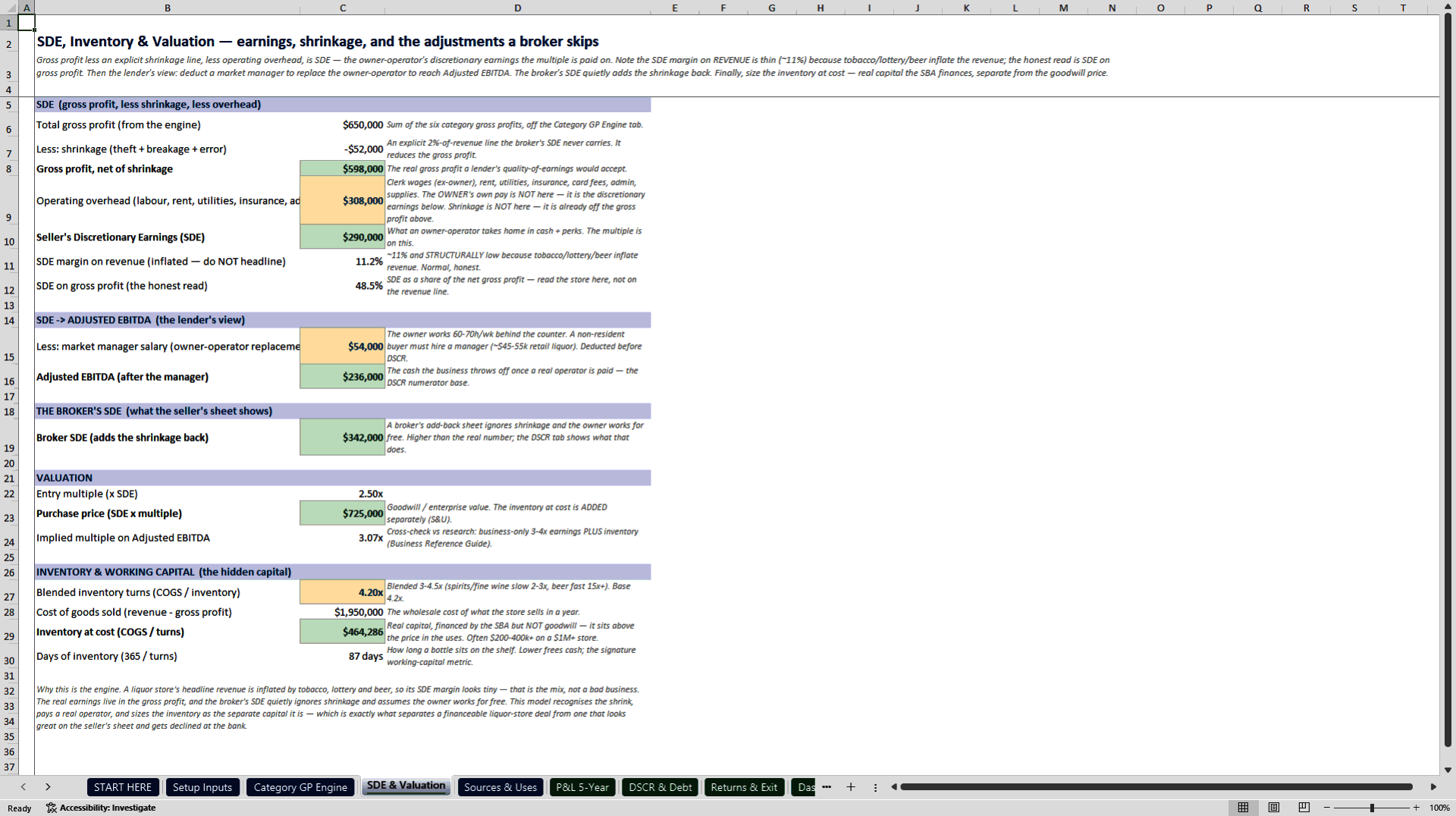 Liquor Store Acquisition and SBA Underwriting Model (Excel template (XLSX)) Preview Image