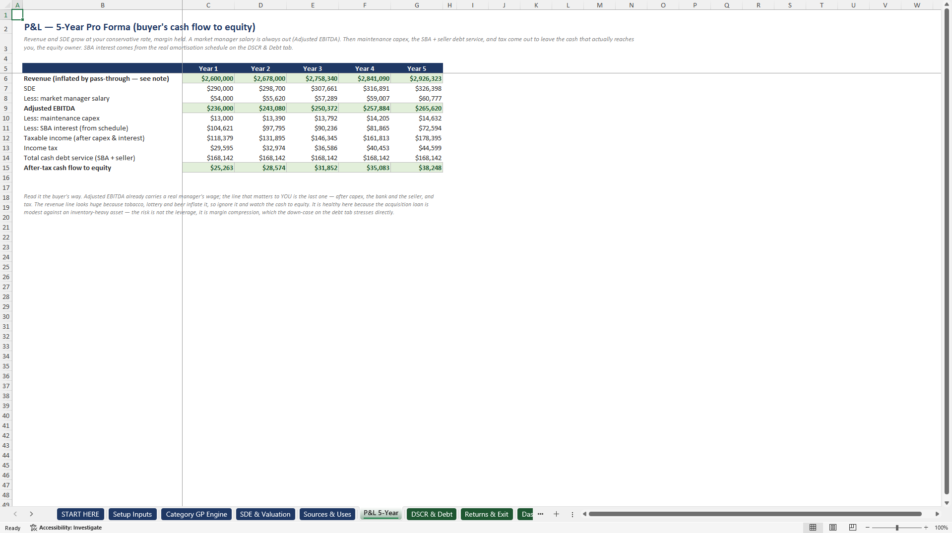 Liquor Store Acquisition and SBA Underwriting Model (Excel template (XLSX)) Preview Image