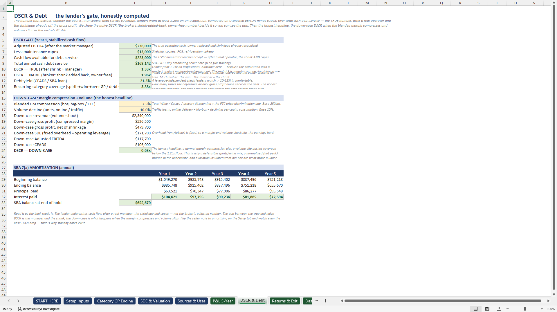 Liquor Store Acquisition and SBA Underwriting Model (Excel template (XLSX)) Preview Image