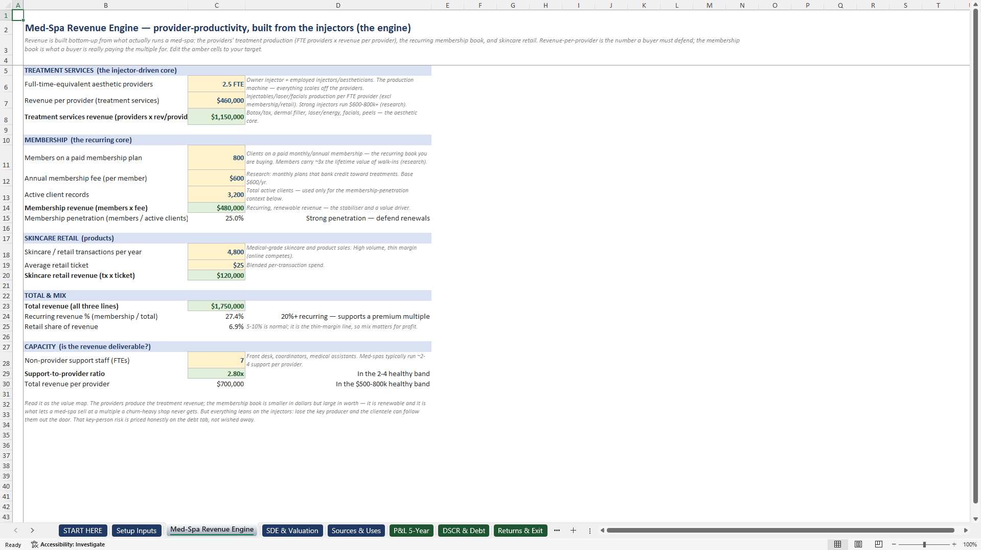 Med-Spa Acquisition and SBA Underwriting Model (Excel template (XLSX)) Preview Image
