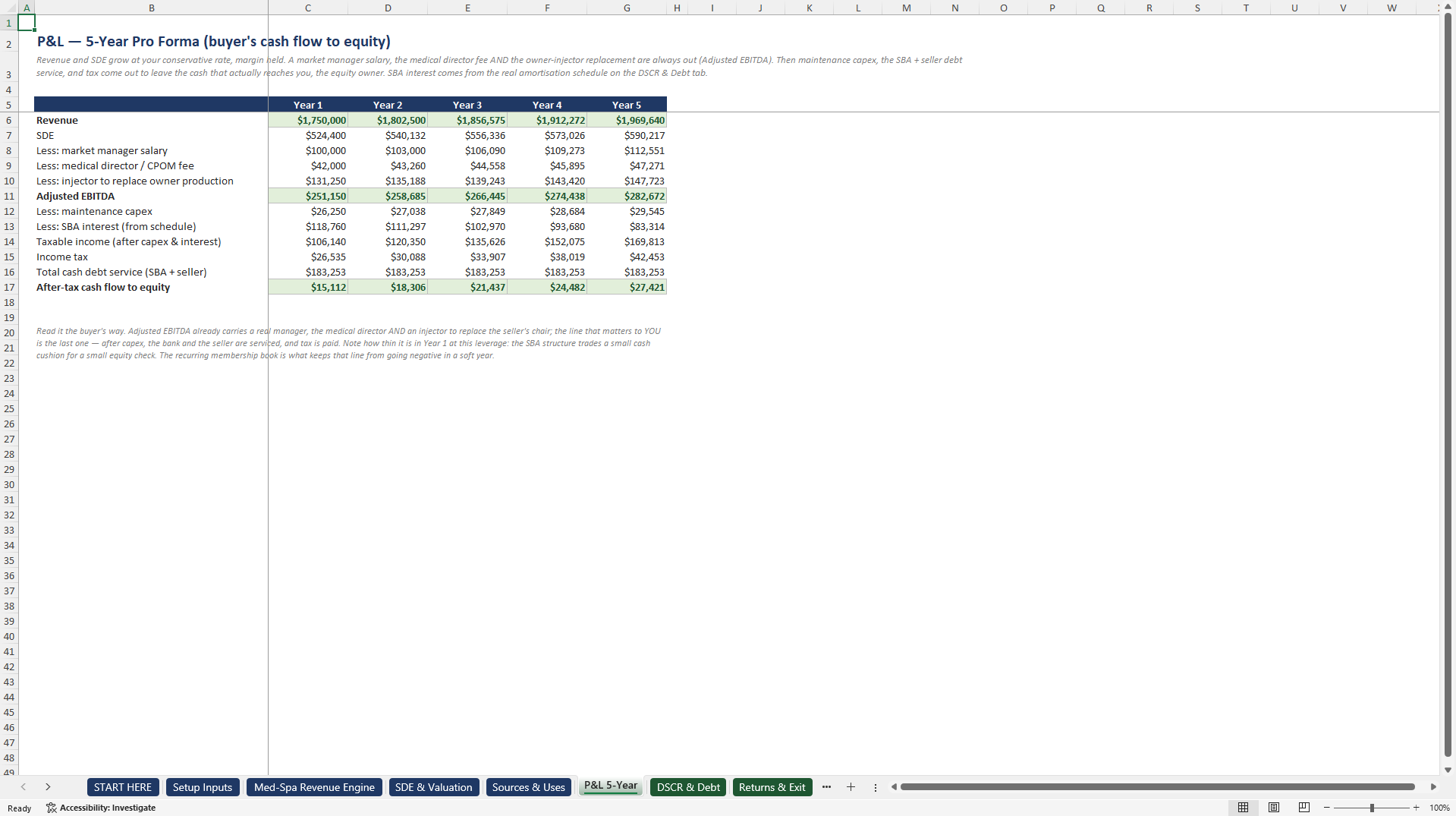 Med-Spa Acquisition and SBA Underwriting Model (Excel template (XLSX)) Preview Image