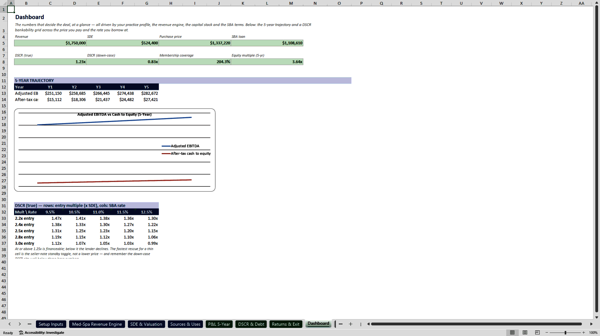 Med-Spa Acquisition and SBA Underwriting Model (Excel template (XLSX)) Preview Image