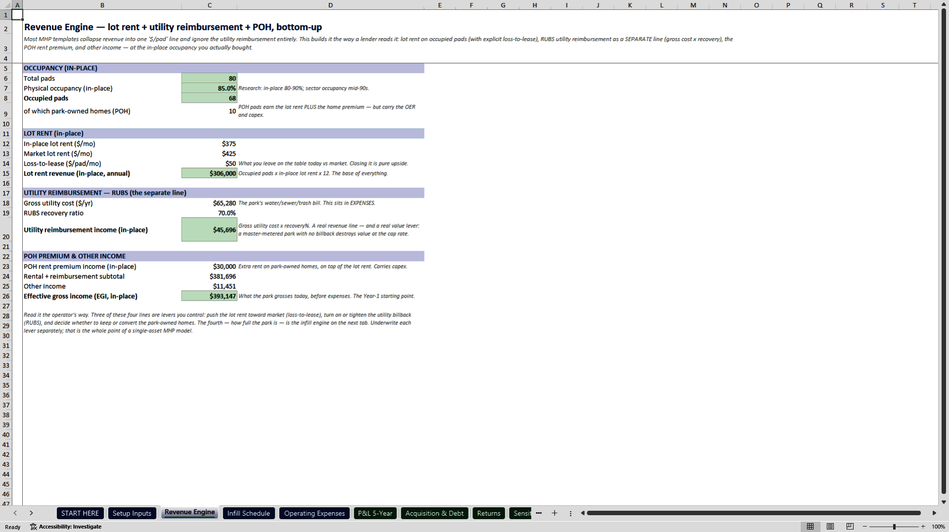 Mobile Home Park Acquisition and Underwriting Model (Excel template (XLSX)) Preview Image