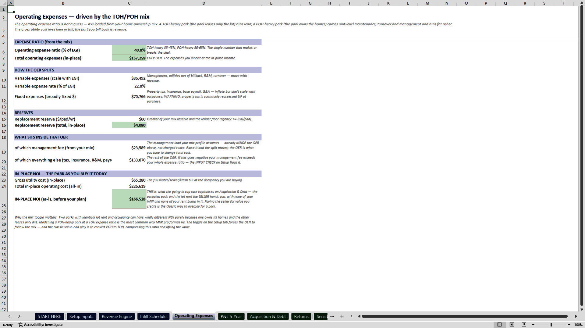 Mobile Home Park Acquisition and Underwriting Model (Excel template (XLSX)) Preview Image
