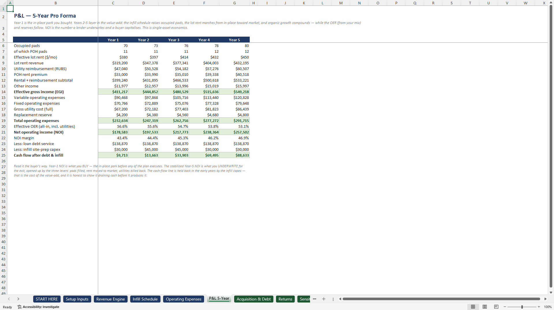 Mobile Home Park Acquisition and Underwriting Model (Excel template (XLSX)) Preview Image