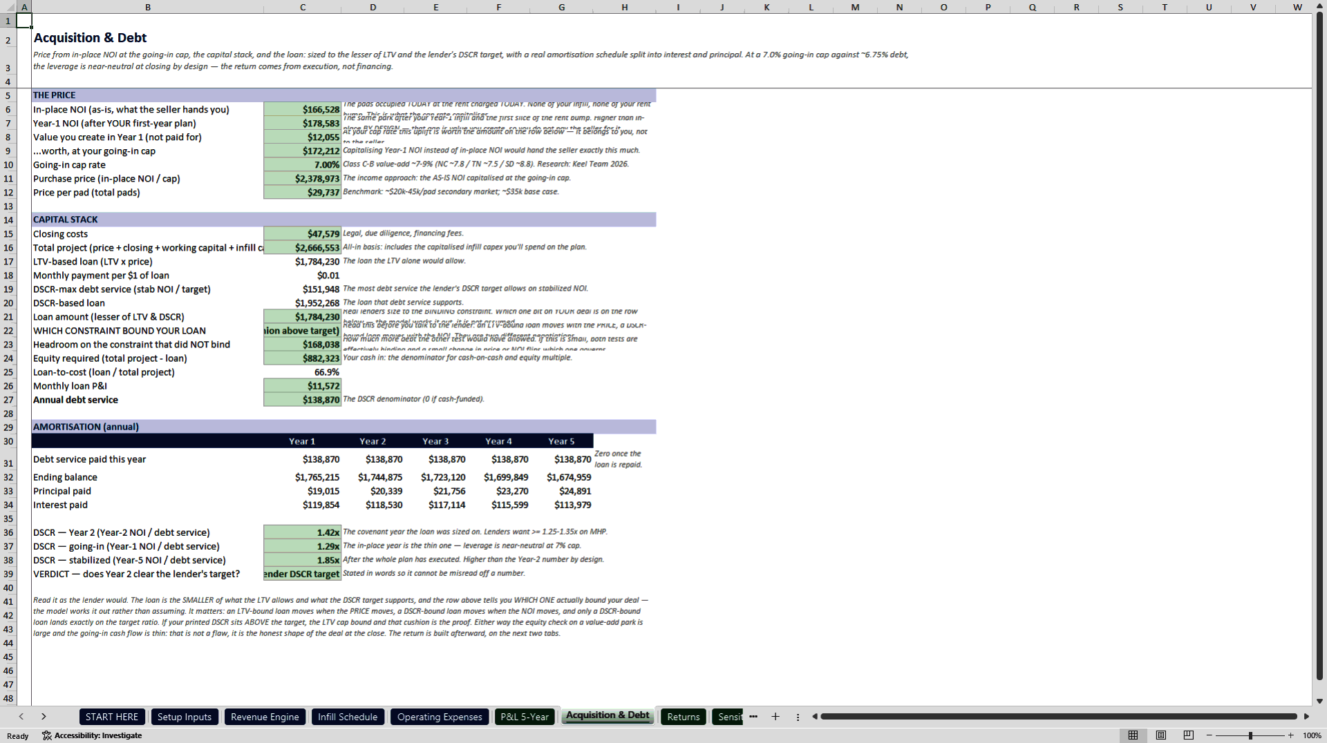 Mobile Home Park Acquisition and Underwriting Model (Excel template (XLSX)) Preview Image