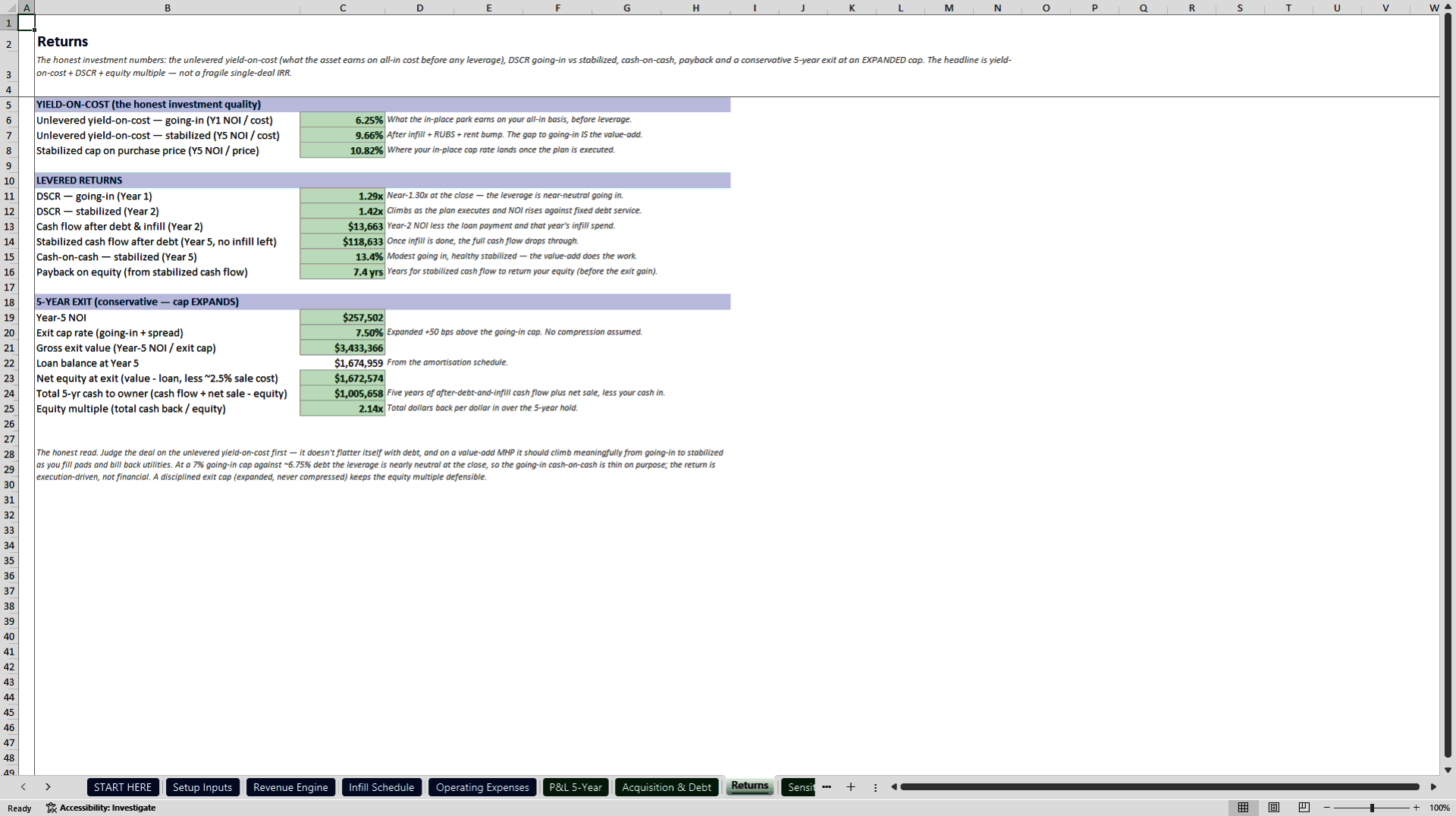 Mobile Home Park Acquisition and Underwriting Model (Excel template (XLSX)) Preview Image