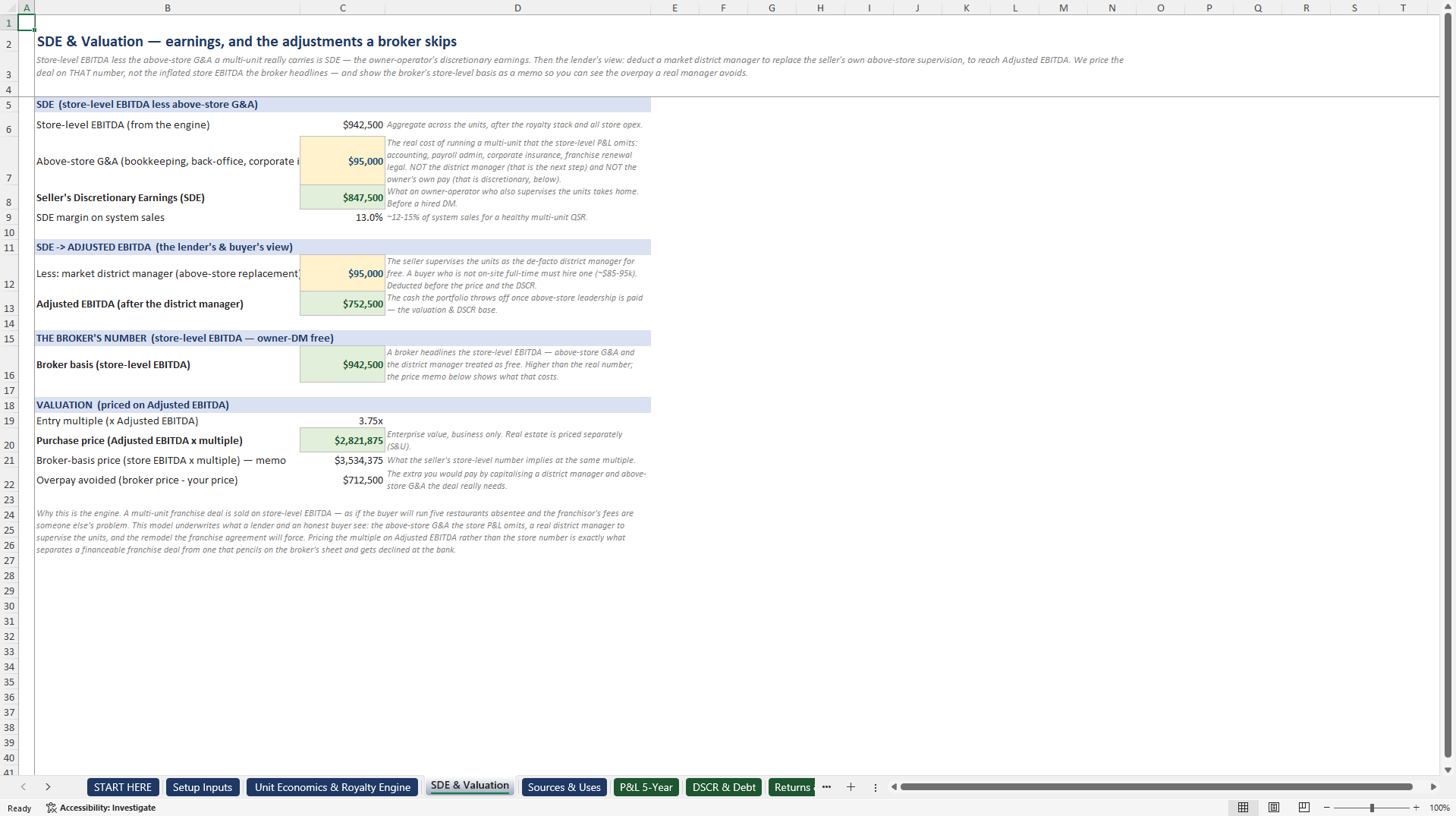 Multi-Unit QSR Franchise Resale Acquisition Model (Excel template (XLSX)) Preview Image