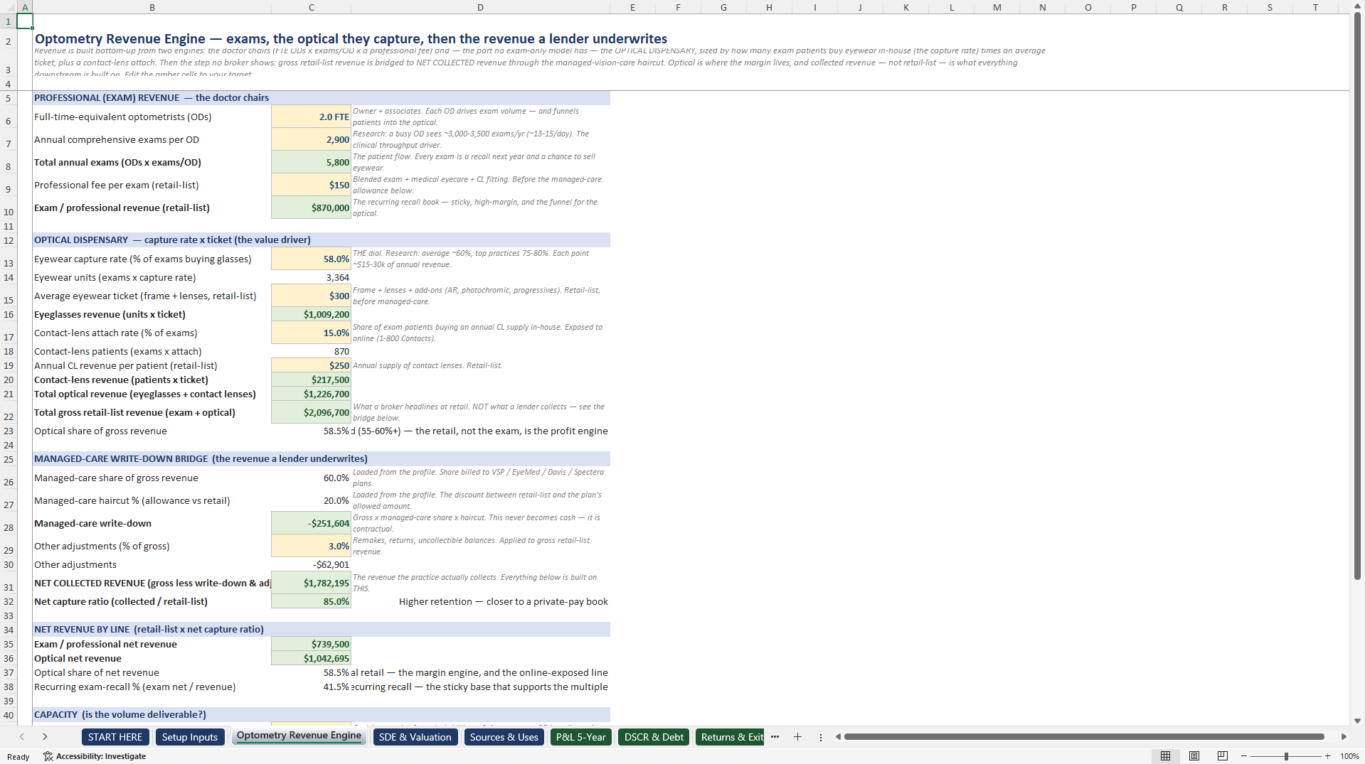 Optometry Practice Acquisition and SBA Underwriting Model (Excel template (XLSX)) Preview Image