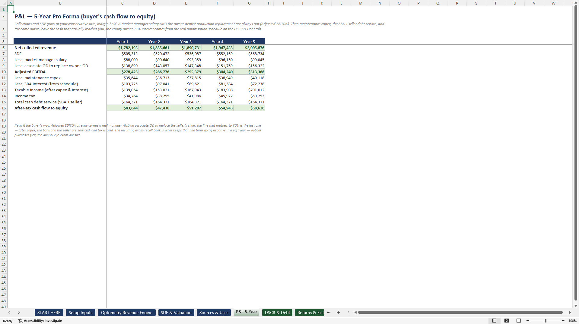 Optometry Practice Acquisition and SBA Underwriting Model (Excel template (XLSX)) Preview Image
