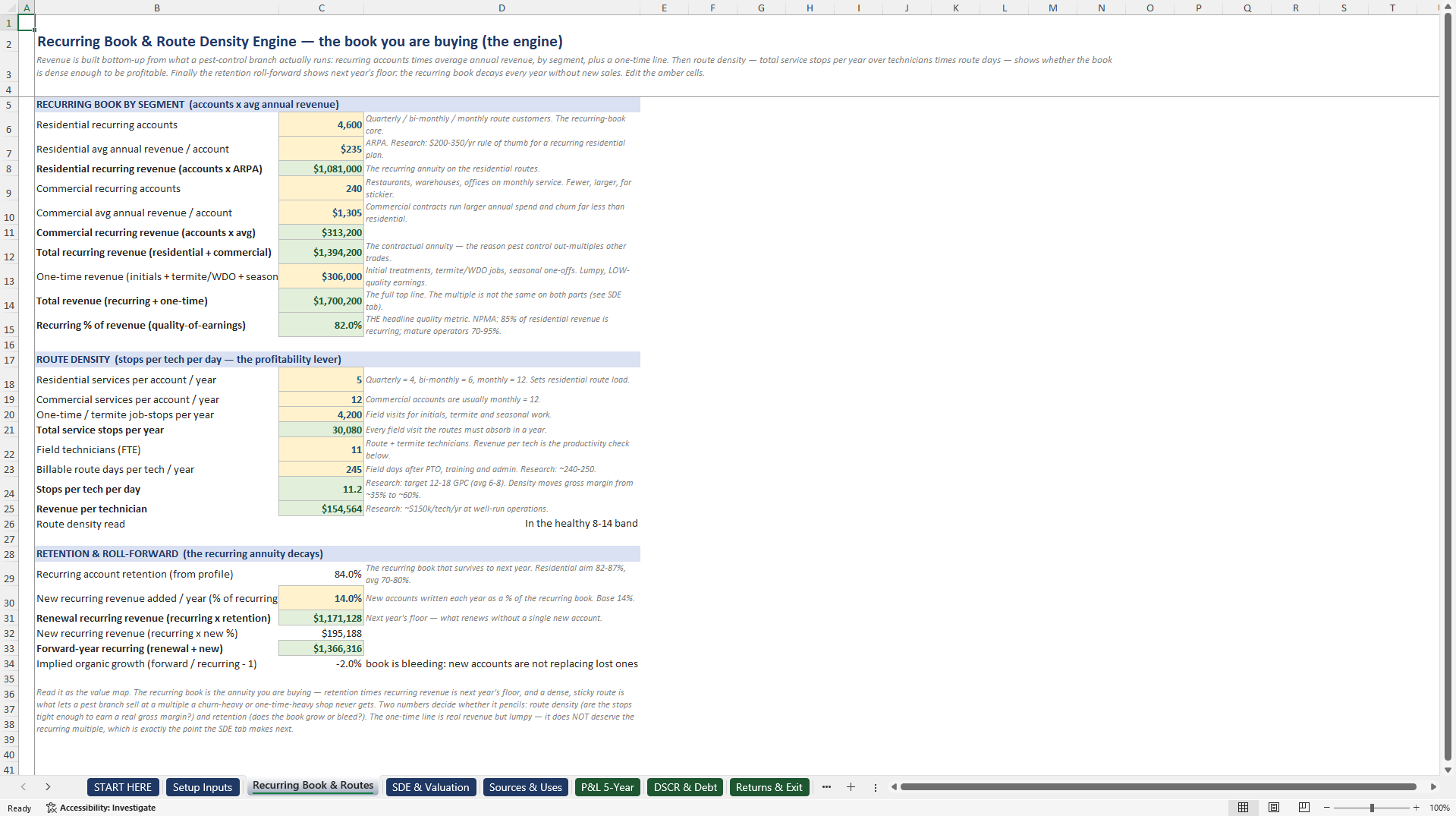 Pest Control Company Acquisition and SBA Underwriting Model (Excel template (XLSX)) Preview Image