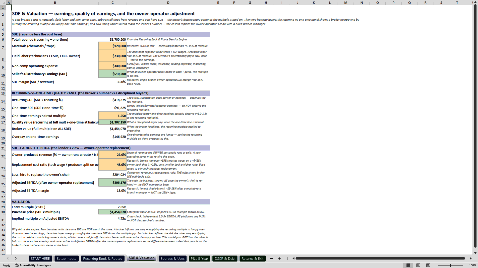 Pest Control Company Acquisition and SBA Underwriting Model (Excel template (XLSX)) Preview Image