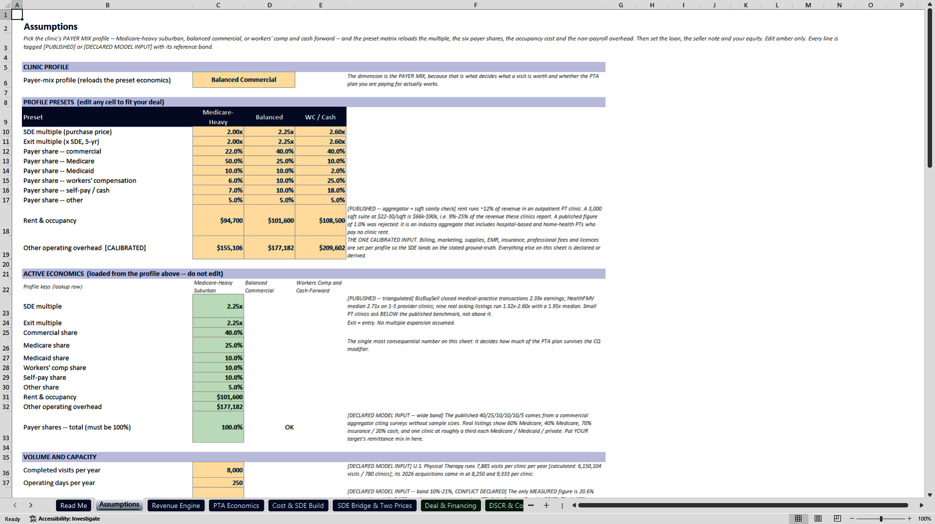 Physical Therapy Clinic Acquisition & Underwriting Model (Excel template (XLSX)) Preview Image