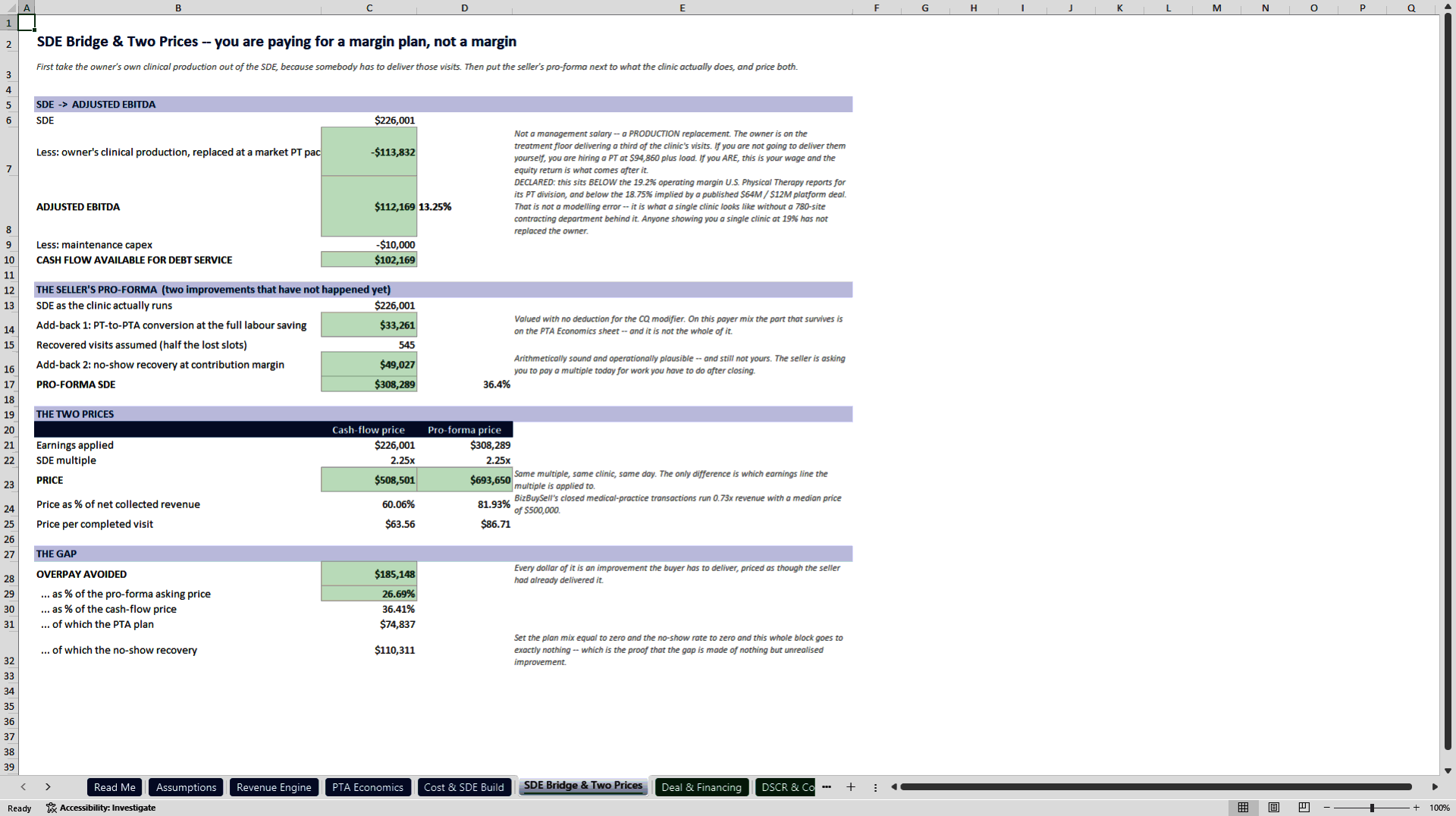 Physical Therapy Clinic Acquisition & Underwriting Model (Excel template (XLSX)) Preview Image