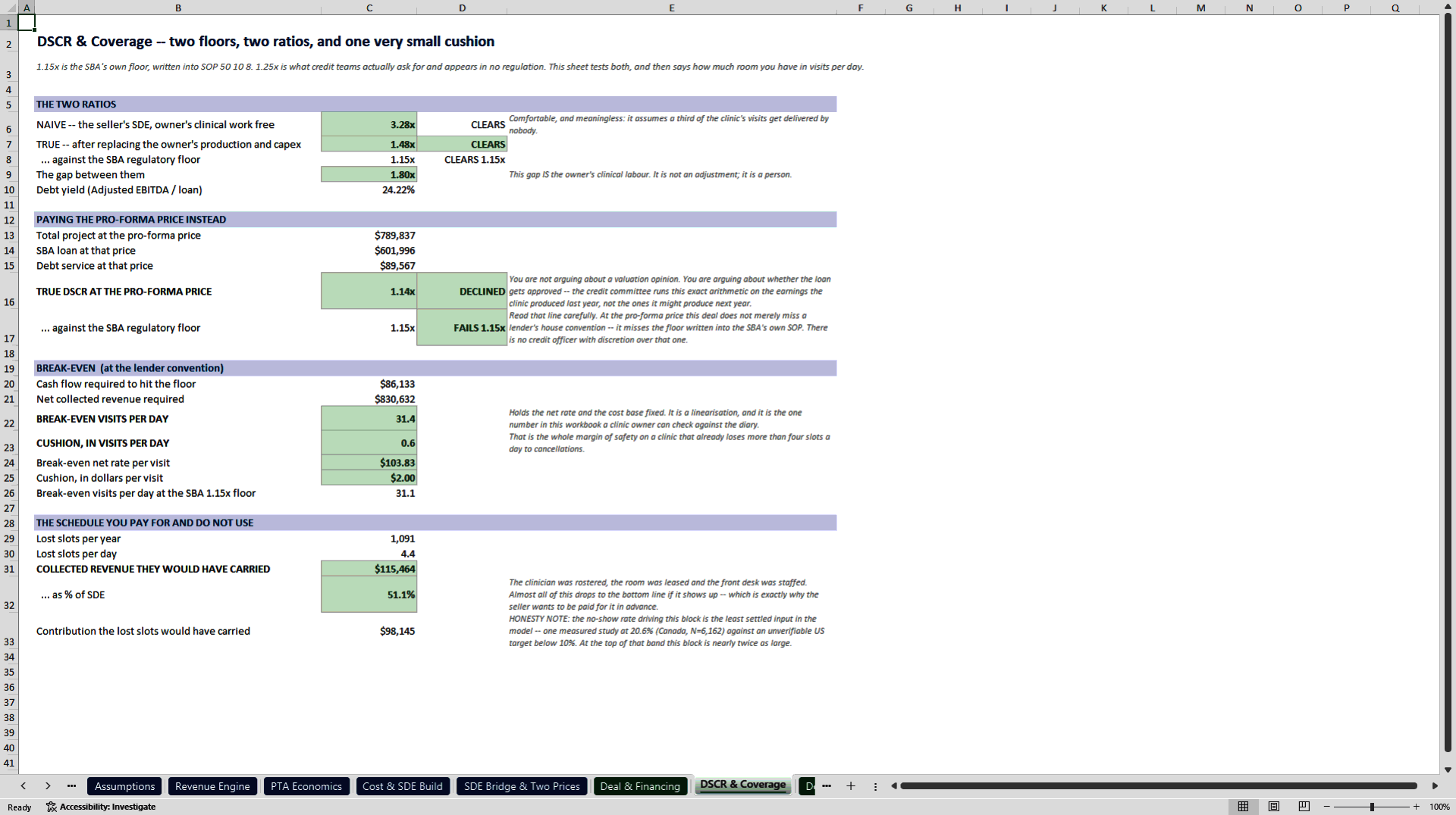 Physical Therapy Clinic Acquisition & Underwriting Model (Excel template (XLSX)) Preview Image
