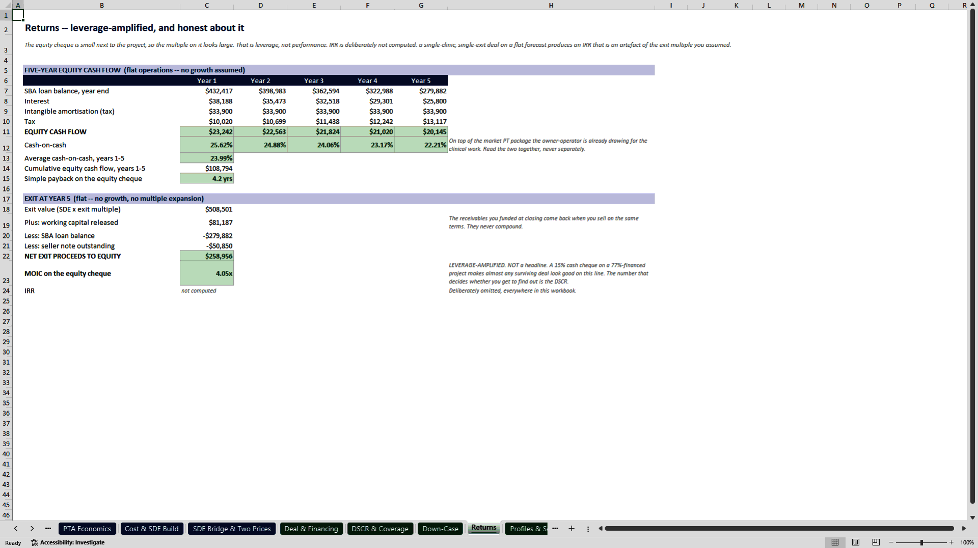 Physical Therapy Clinic Acquisition & Underwriting Model (Excel template (XLSX)) Preview Image