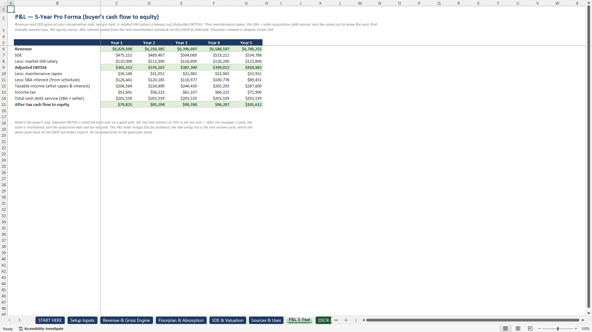 Powersports Dealership Acquisition and Floorplan Model (Excel template (XLSX)) Preview Image