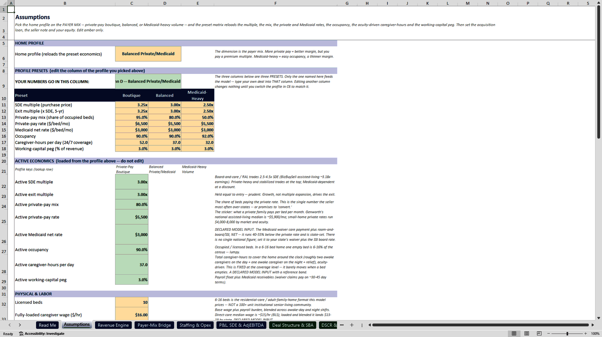 Residential Assisted Living Acquisition & SBA Model (Excel template (XLSX)) Preview Image