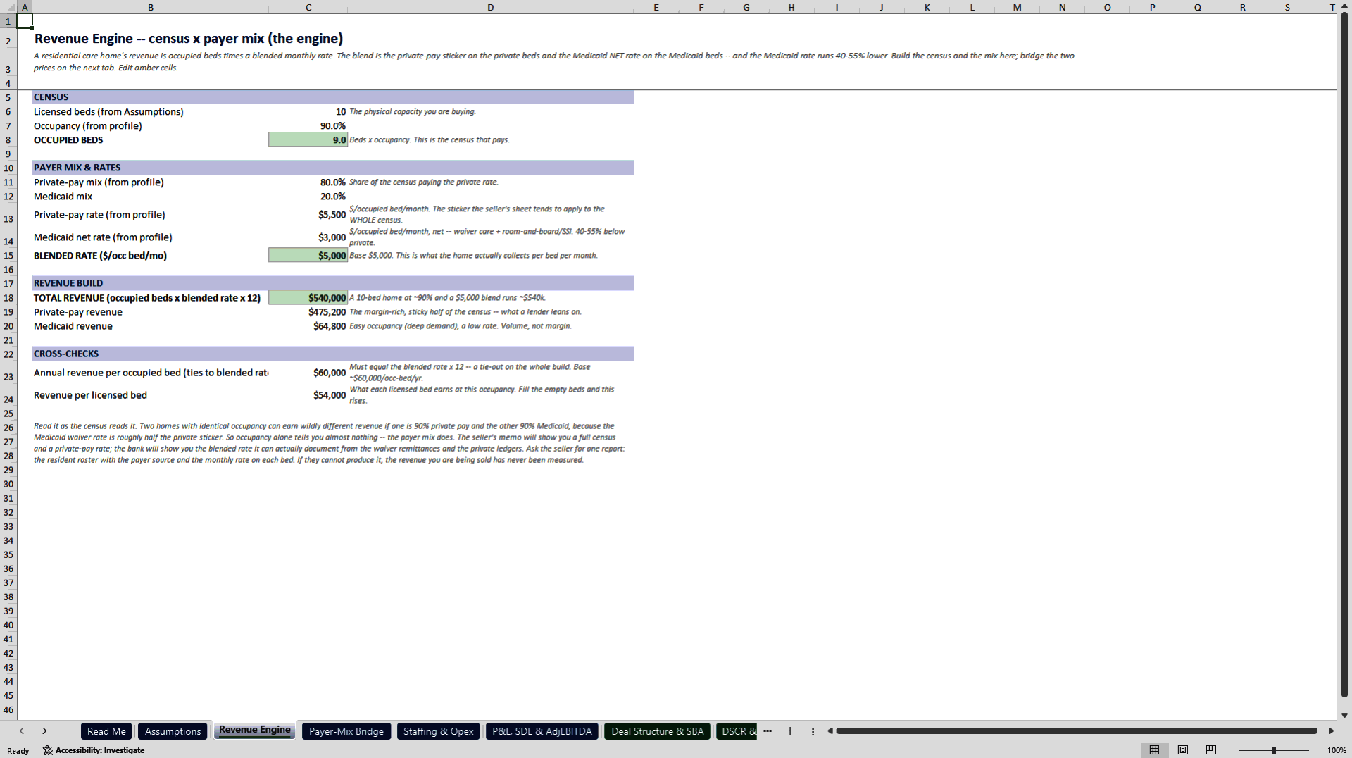 Residential Assisted Living Acquisition & SBA Model (Excel template (XLSX)) Preview Image
