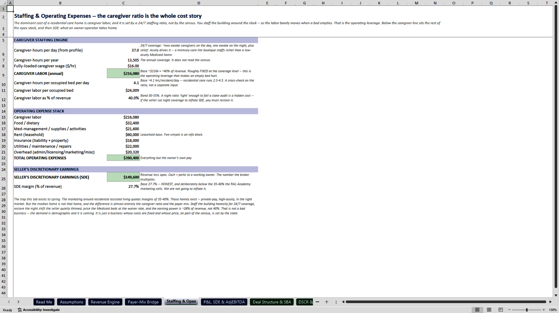 Residential Assisted Living Acquisition & SBA Model (Excel template (XLSX)) Preview Image