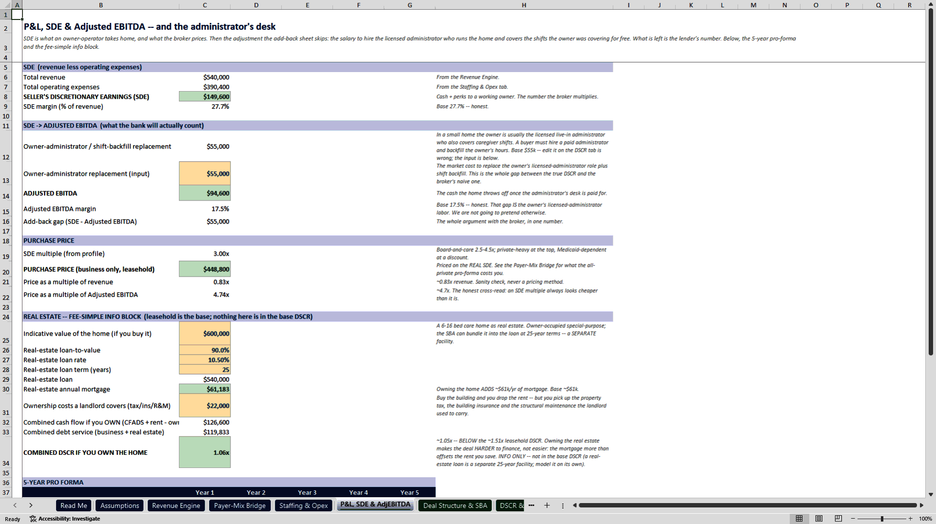 Residential Assisted Living Acquisition & SBA Model (Excel template (XLSX)) Preview Image
