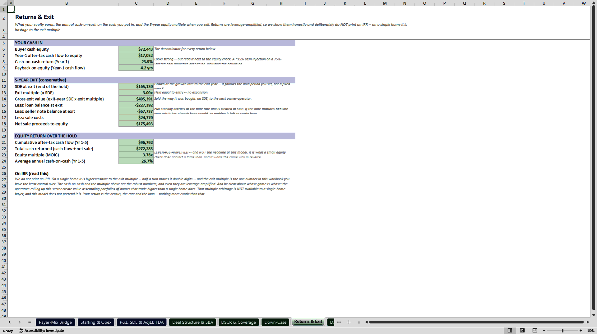 Residential Assisted Living Acquisition & SBA Model (Excel template (XLSX)) Preview Image