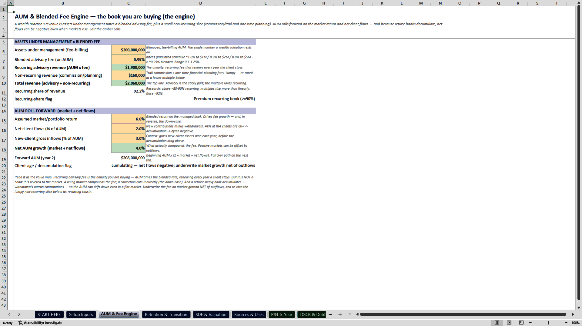 RIA & Wealth Management Practice Acquisition Model (Excel template (XLSX)) Preview Image