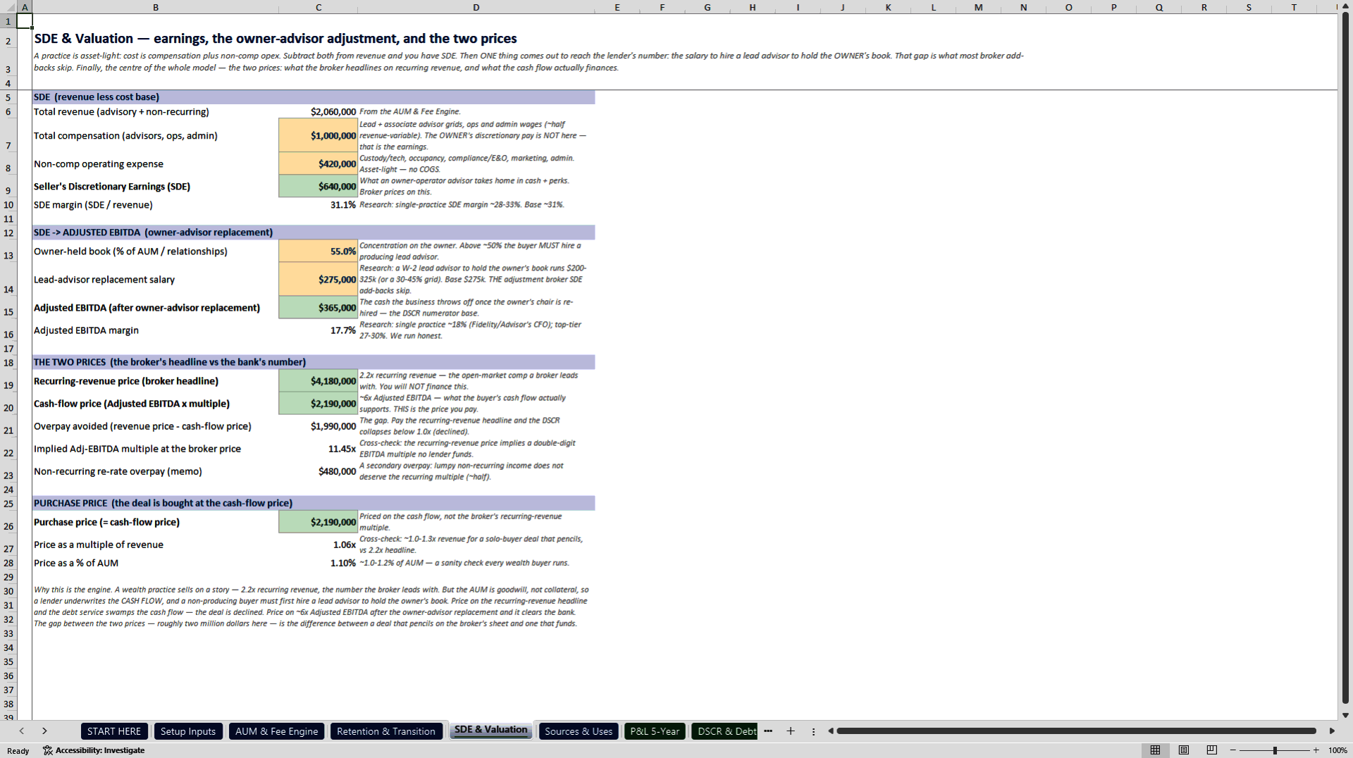 RIA & Wealth Management Practice Acquisition Model (Excel template (XLSX)) Preview Image
