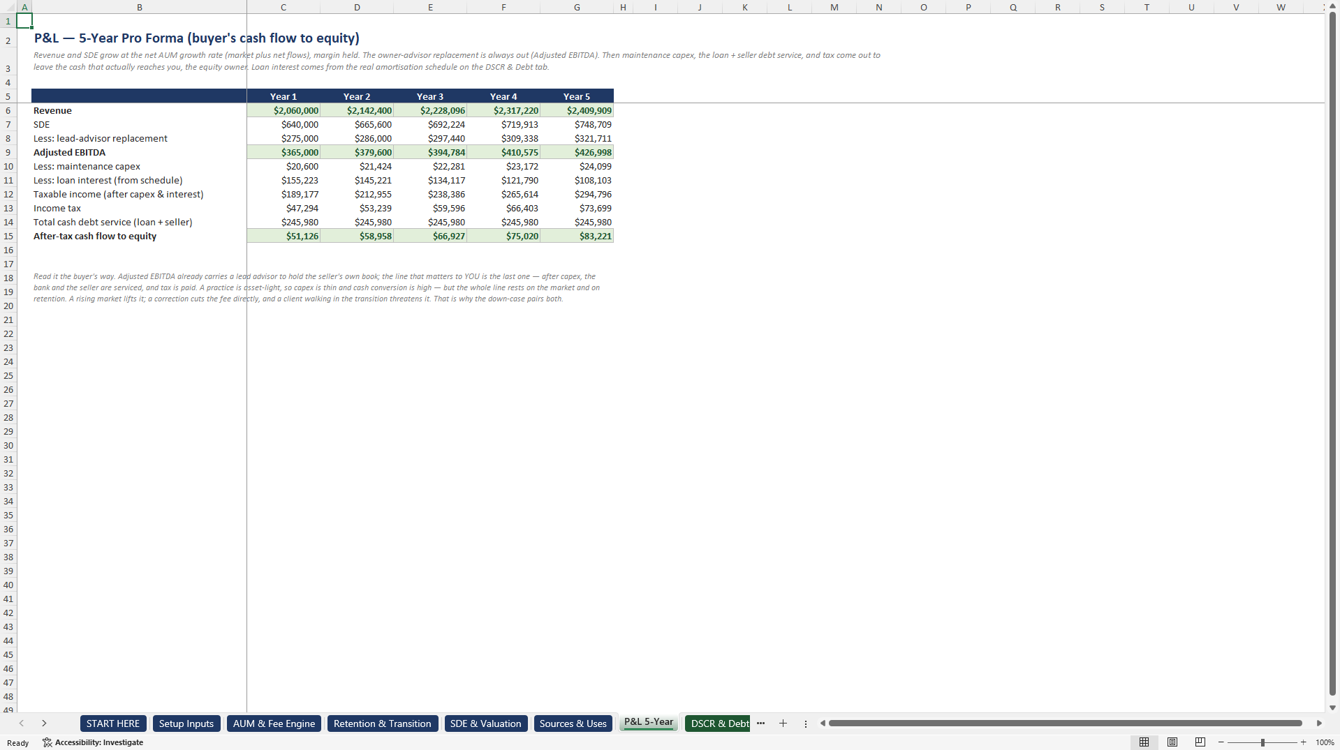 RIA & Wealth Management Practice Acquisition Model (Excel template (XLSX)) Preview Image