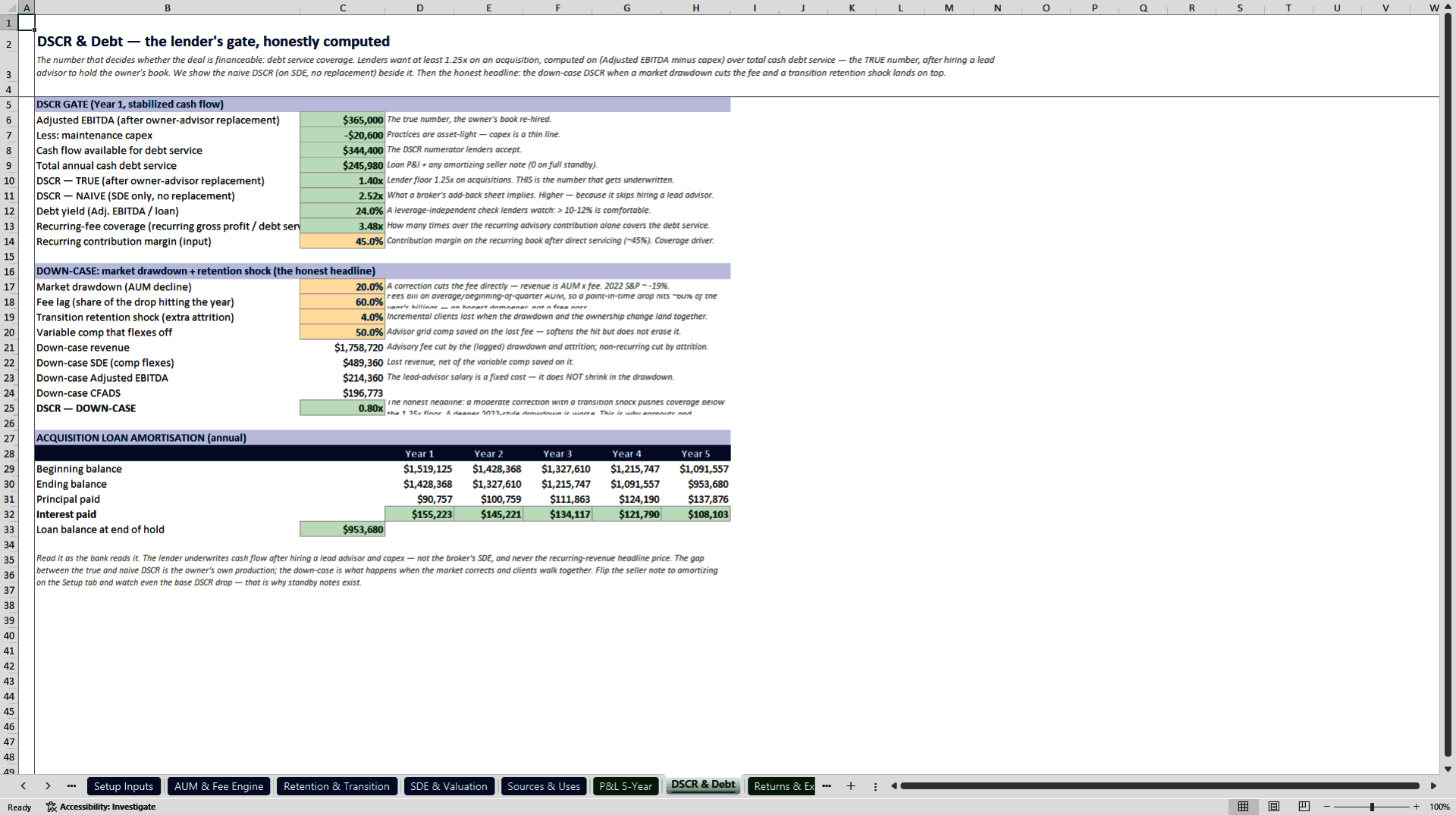 RIA & Wealth Management Practice Acquisition Model (Excel template (XLSX)) Preview Image