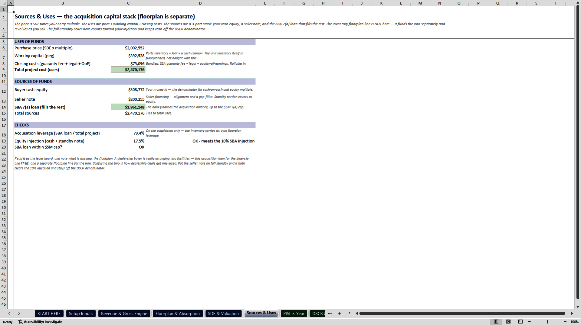 RV Dealership Acquisition & Floorplan Underwriting Model (Excel template (XLSX)) Preview Image