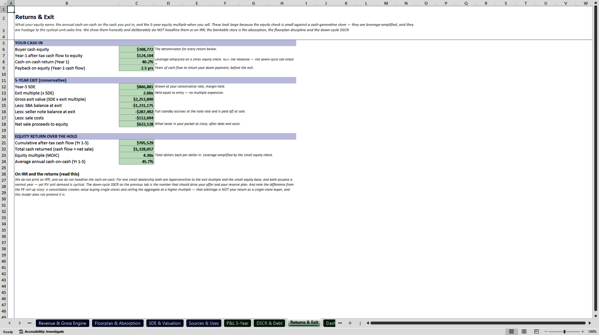 RV Dealership Acquisition & Floorplan Underwriting Model (Excel template (XLSX)) Preview Image