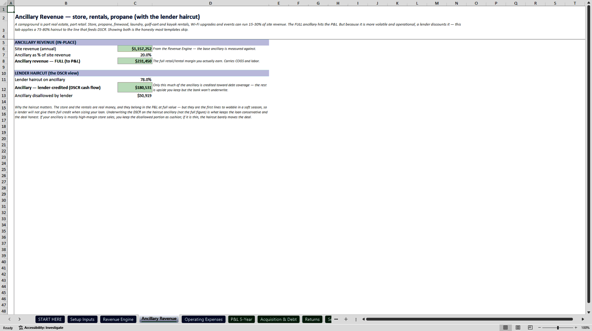 RV Park & Campground Acquisition Underwriting Model (Excel template (XLSX)) Preview Image
