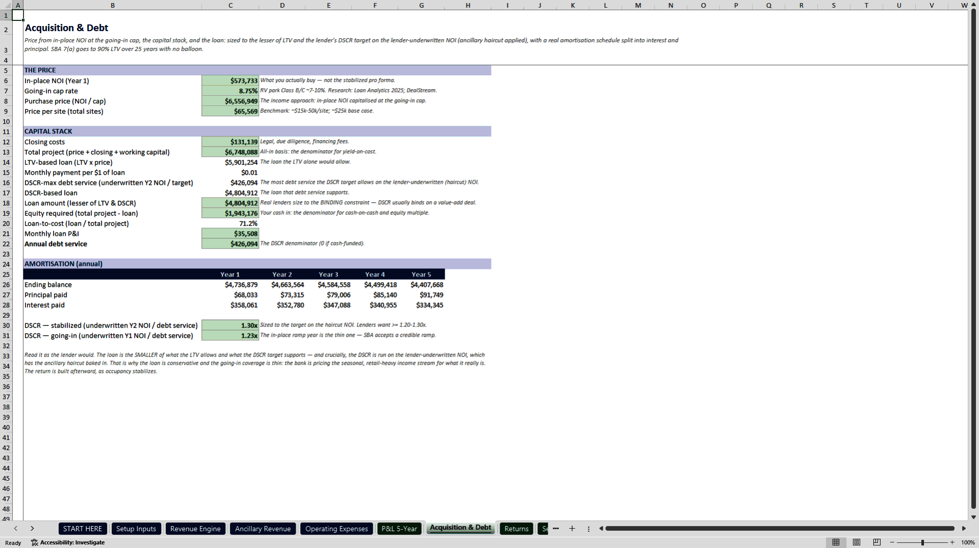 RV Park & Campground Acquisition Underwriting Model (Excel template (XLSX)) Preview Image