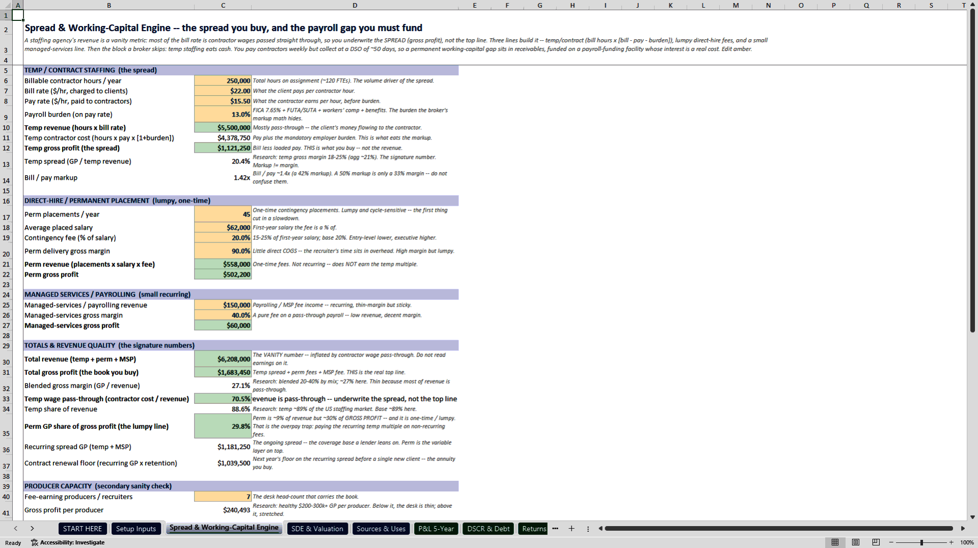 Staffing Agency Acquisition & SBA Underwriting Model (Excel template (XLSX)) Preview Image