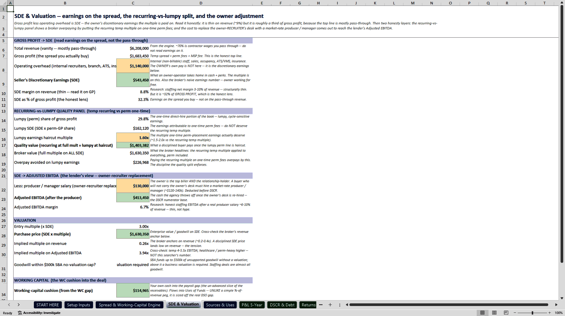 Staffing Agency Acquisition & SBA Underwriting Model (Excel template (XLSX)) Preview Image