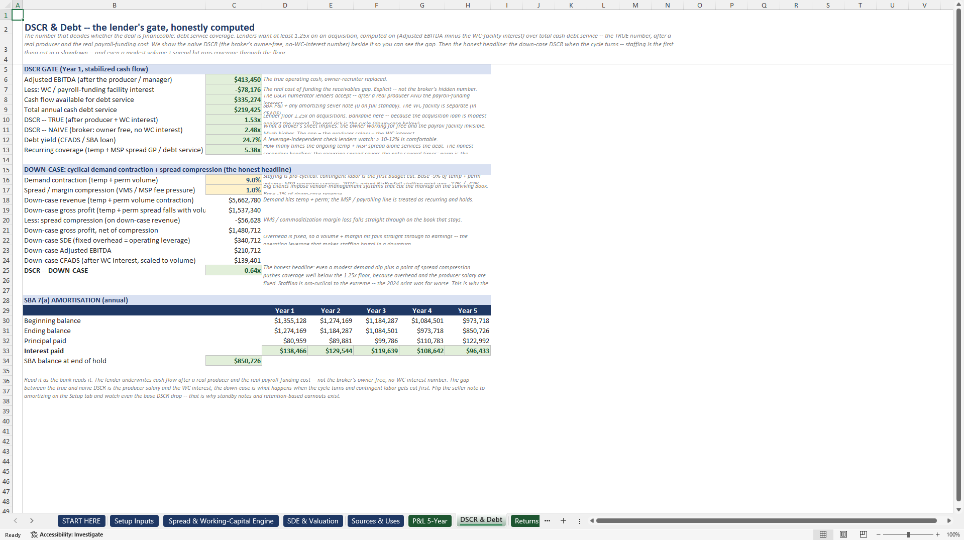Staffing Agency Acquisition & SBA Underwriting Model (Excel template (XLSX)) Preview Image