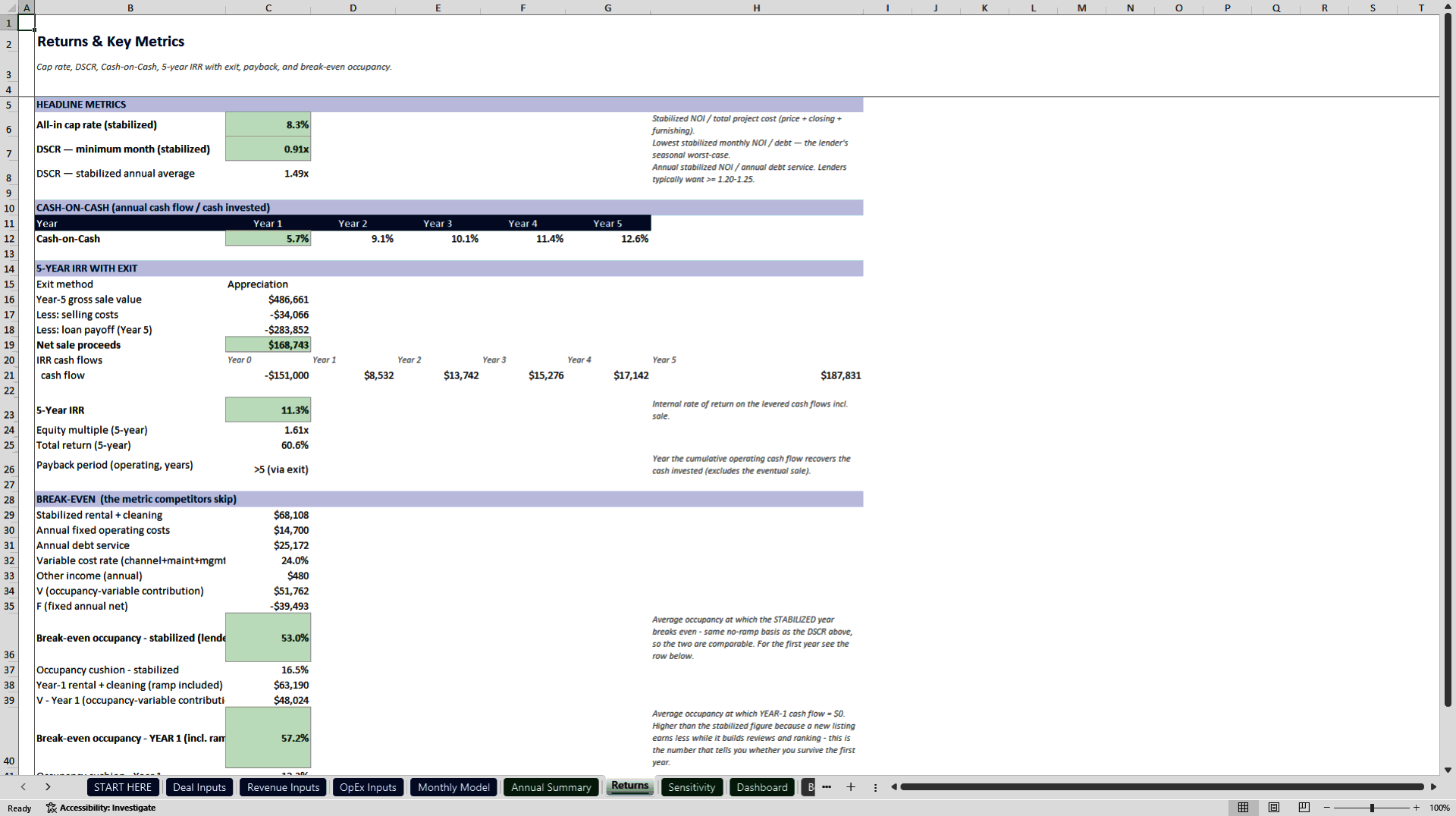 Airbnb & Short-Term Rental Acquisition Underwriting Model (Excel template (XLSX)) Preview Image